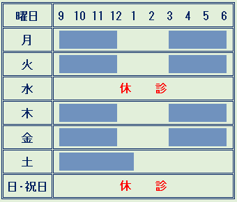 診療時間